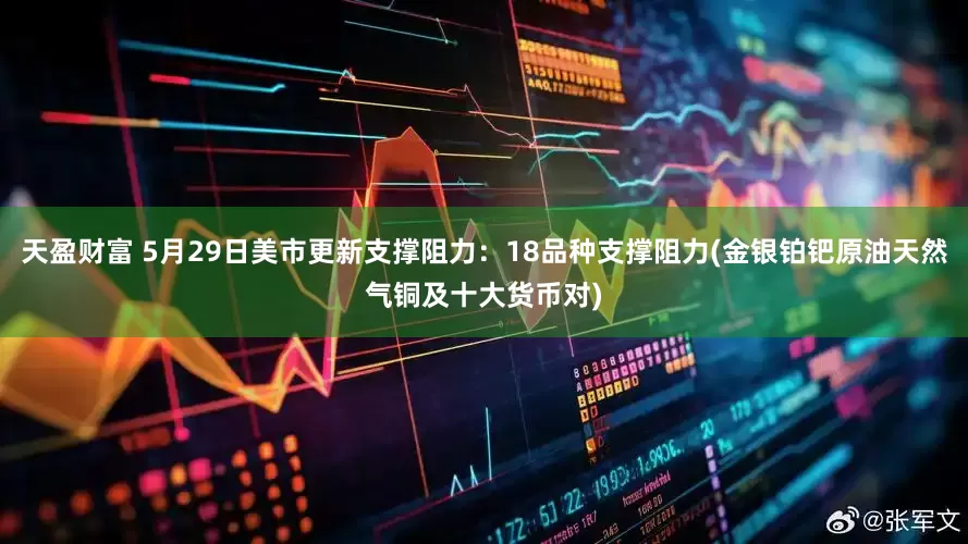 天盈财富 5月29日美市更新支撑阻力：18品种支撑阻力(金银铂钯原油天然气铜及十大货币对)